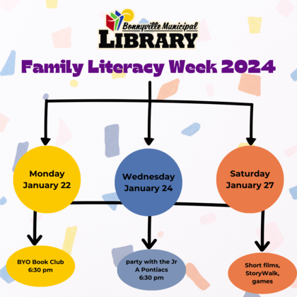 Family Literacy Week!!